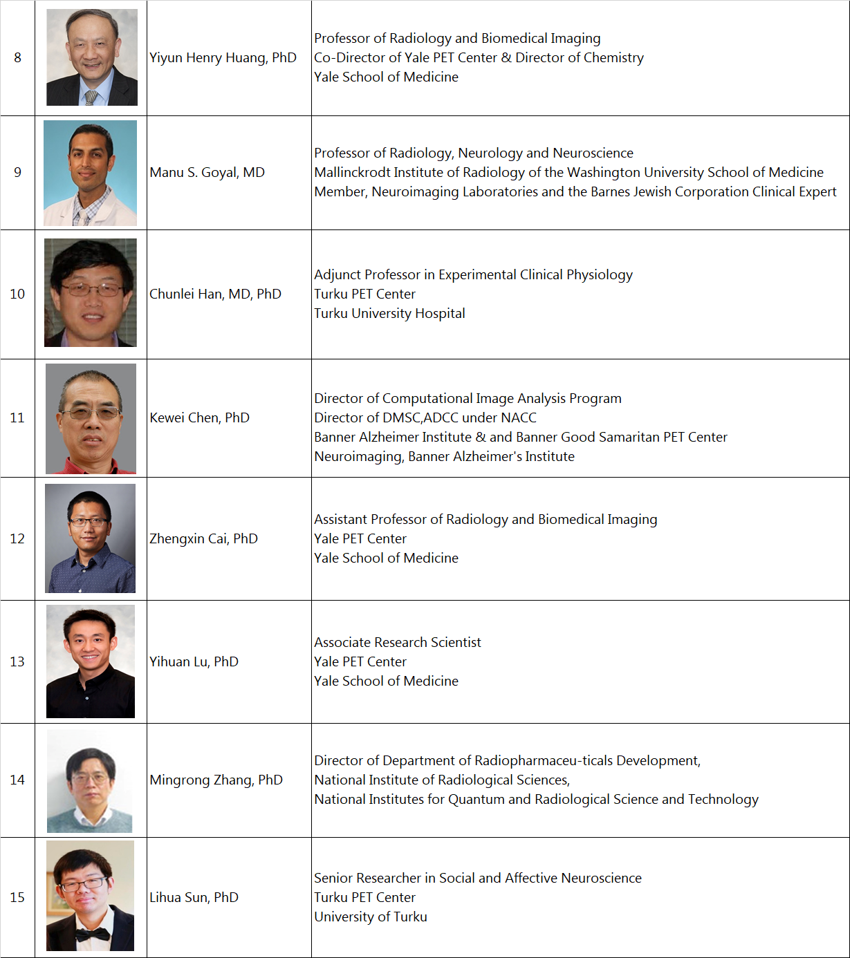2019 Linyi International Conference On Ultra High Sensitivity Pet