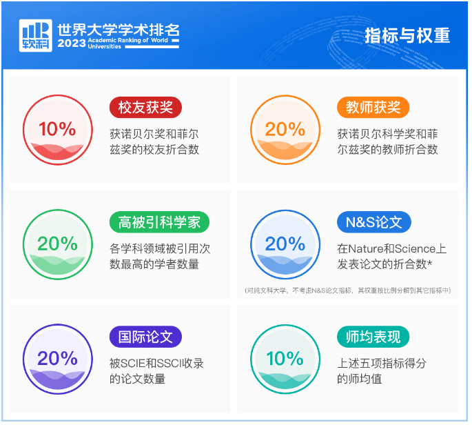 学术会议在线