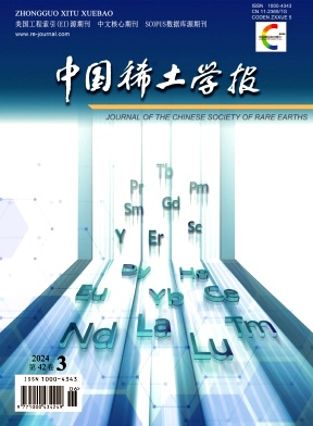 学术会议在线